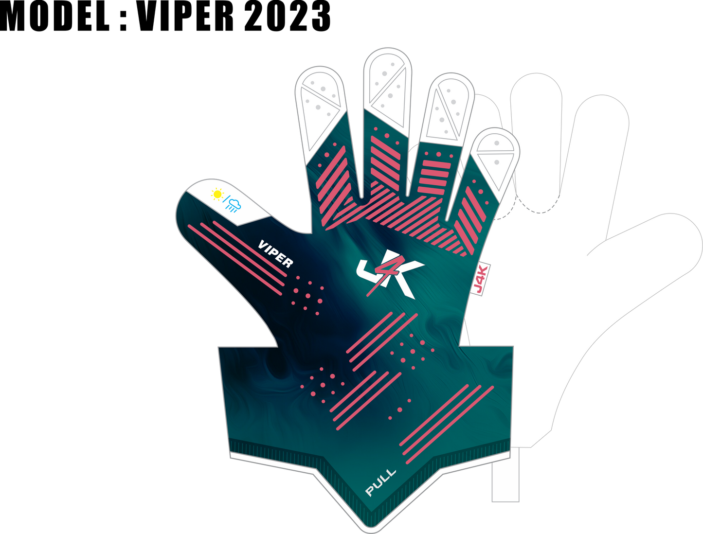 Glove demo